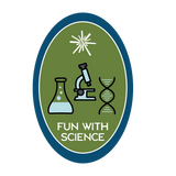Beaker, microscope, and double helix.